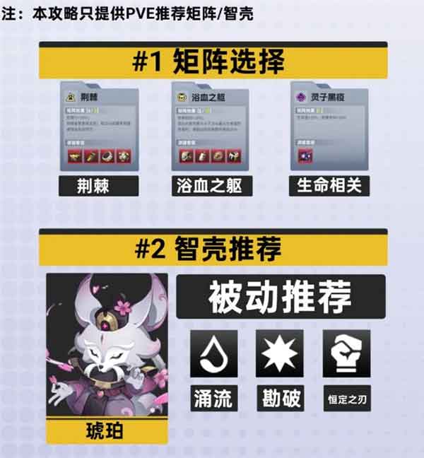 伊瑟瑞玛丽值得培养吗 瑞玛丽养成攻略