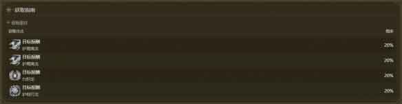 怪物猎人荒野粗壮护骨在哪 粗壮护骨获得方法