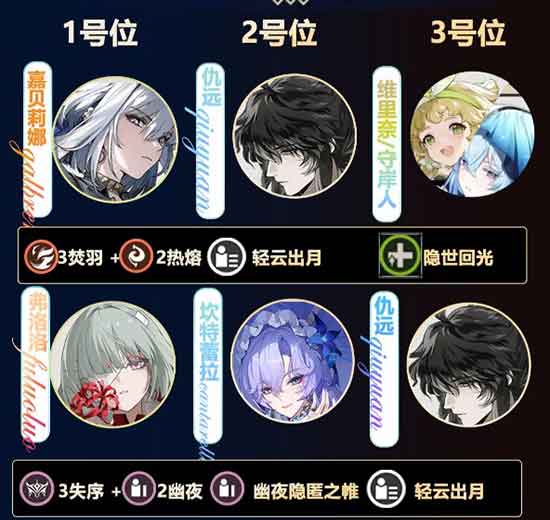 鸣潮仇远配队推荐