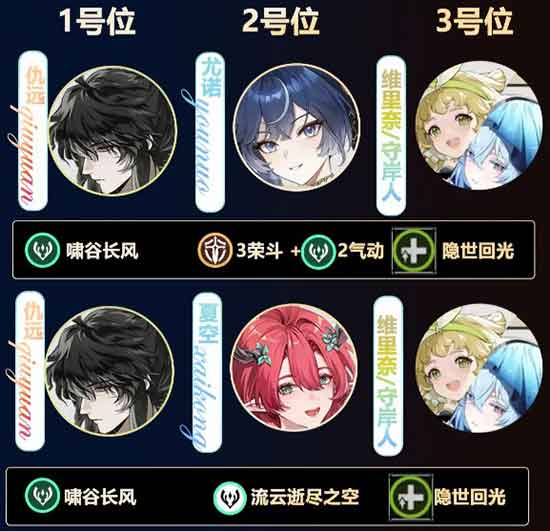 鸣潮仇远配队推荐 仇远阵容怎么搭配