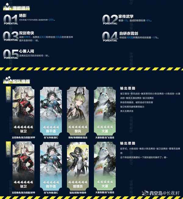 明日方舟终末地陈千语养成攻略一图流