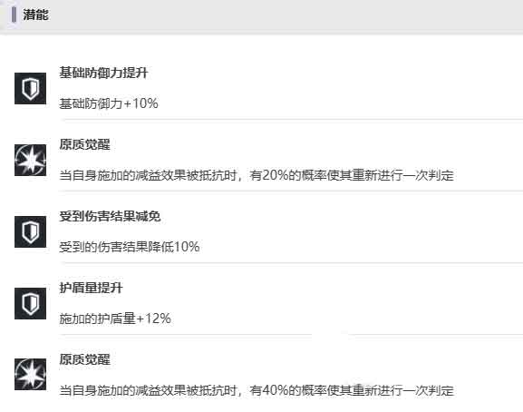 伊瑟阿凛怎么样 阿凛技能强度分析