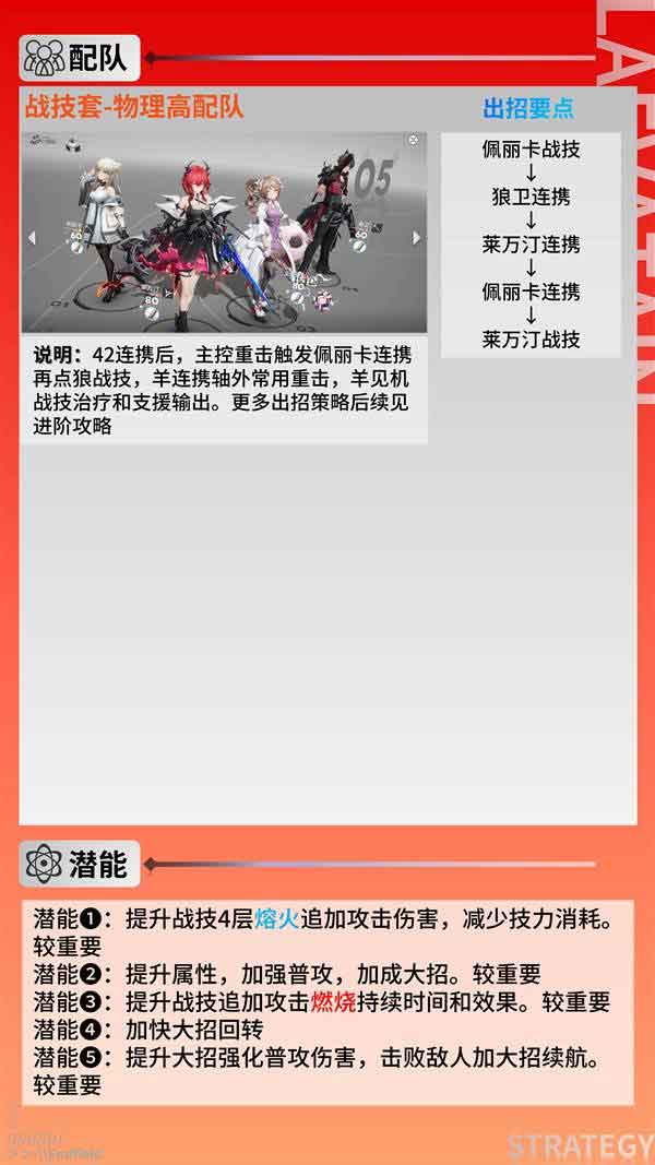 明日方舟终末地莱万汀培养攻略一图流