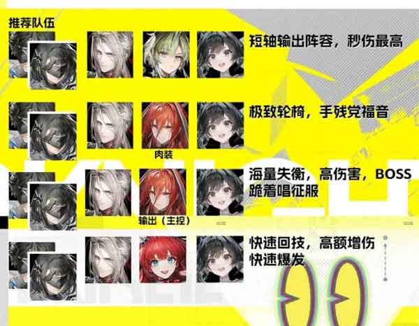 《明日方舟终末地》物理队养成及配装攻略