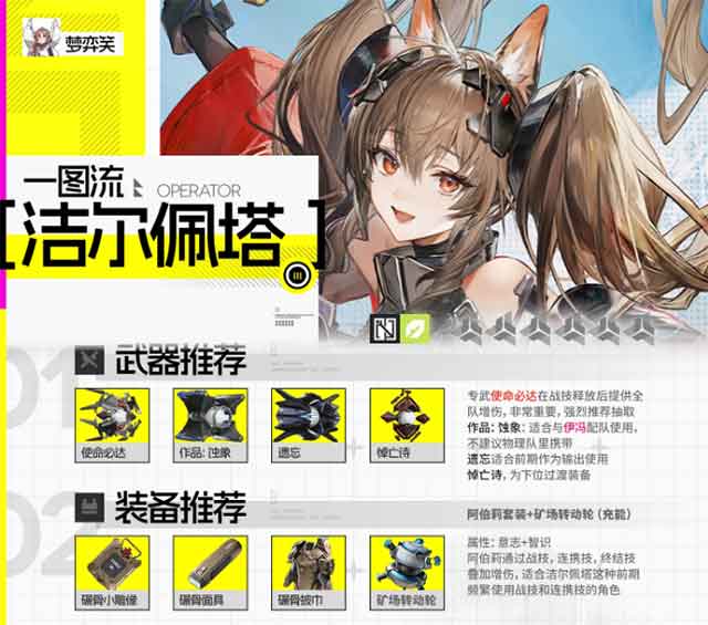 明日方舟终末地洁尔佩塔培养攻略一图流