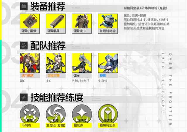 明日方舟终末地洁尔佩塔培养攻略一图流